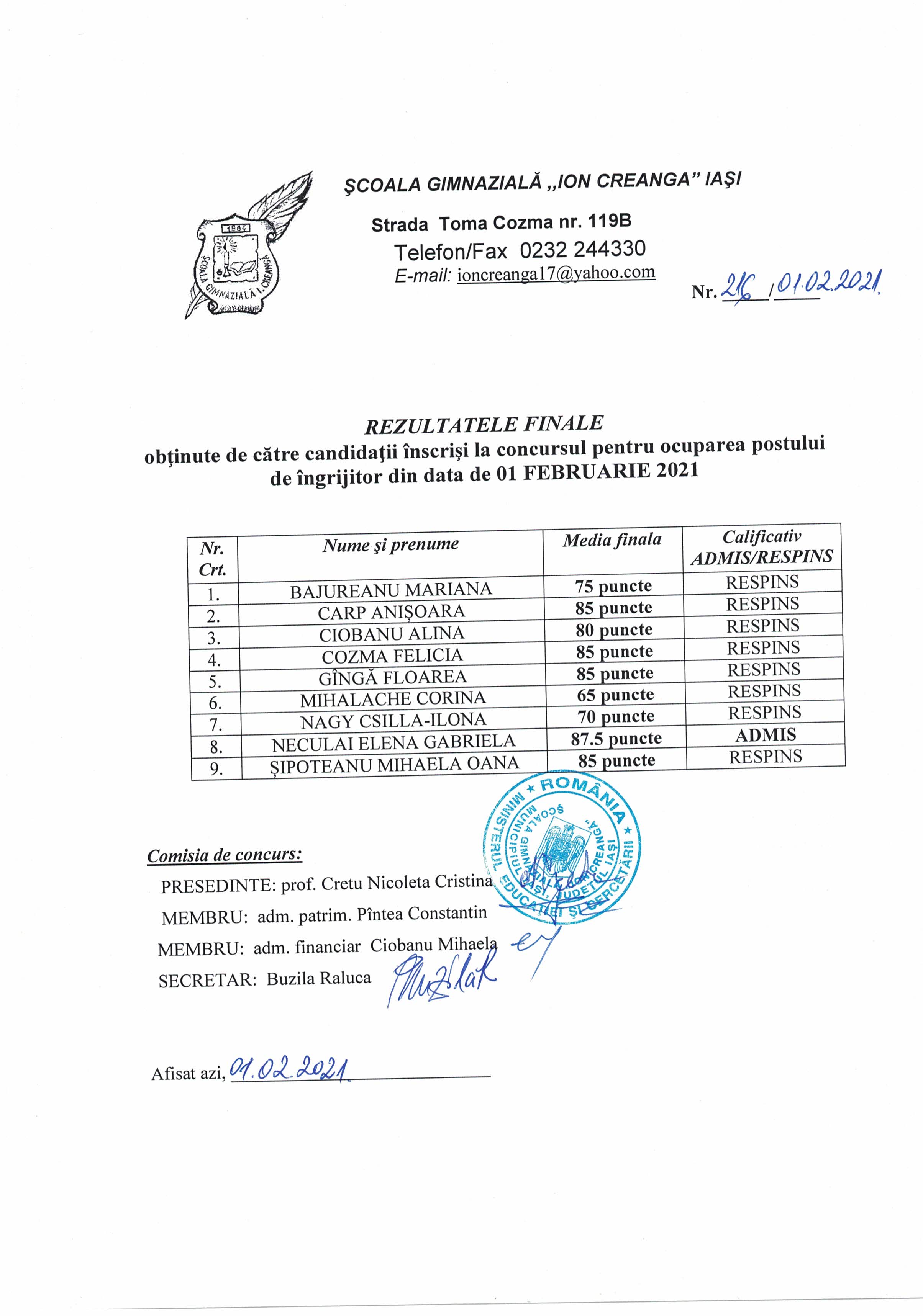 Rezultate finale concurs de ingrijitor 01.02.2021