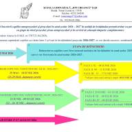 Inscrieri gradinita an scolar 2026-2027